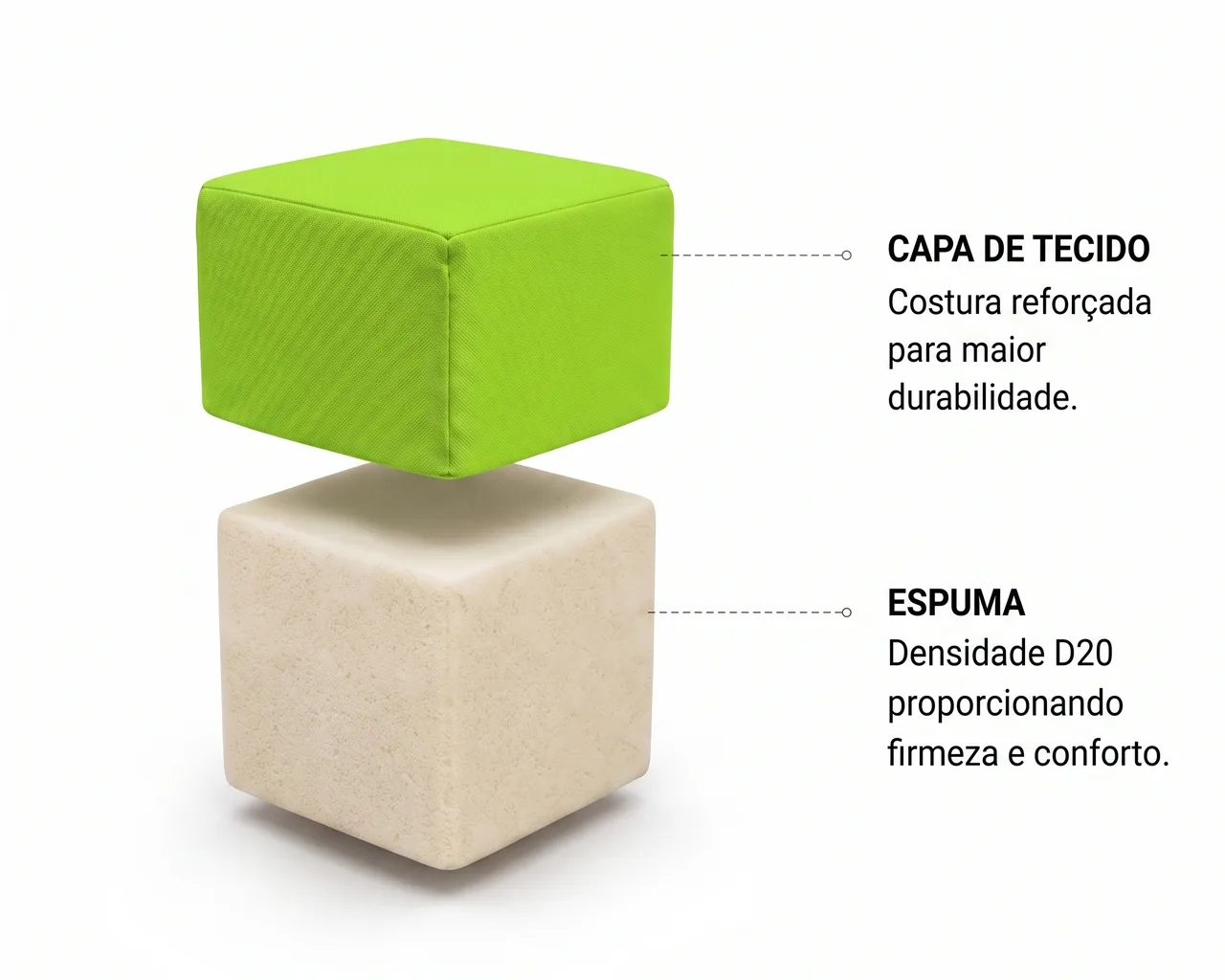 Vista expandida do cubo Khubos: capa de tecido com costura reforçada por cima e bloco de espuma D20 por baixo